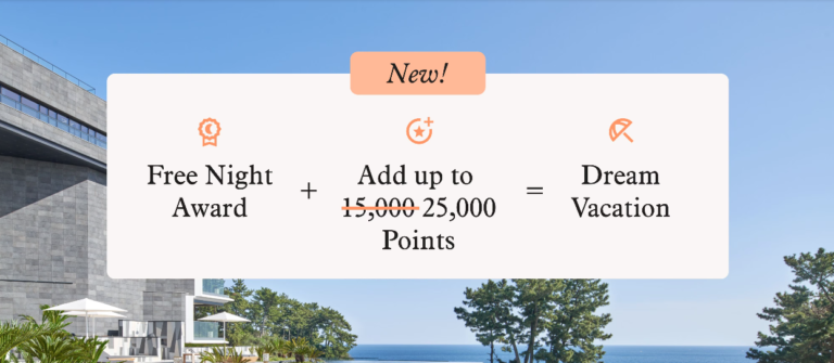 Marriott Free Nights: Now +25K Points